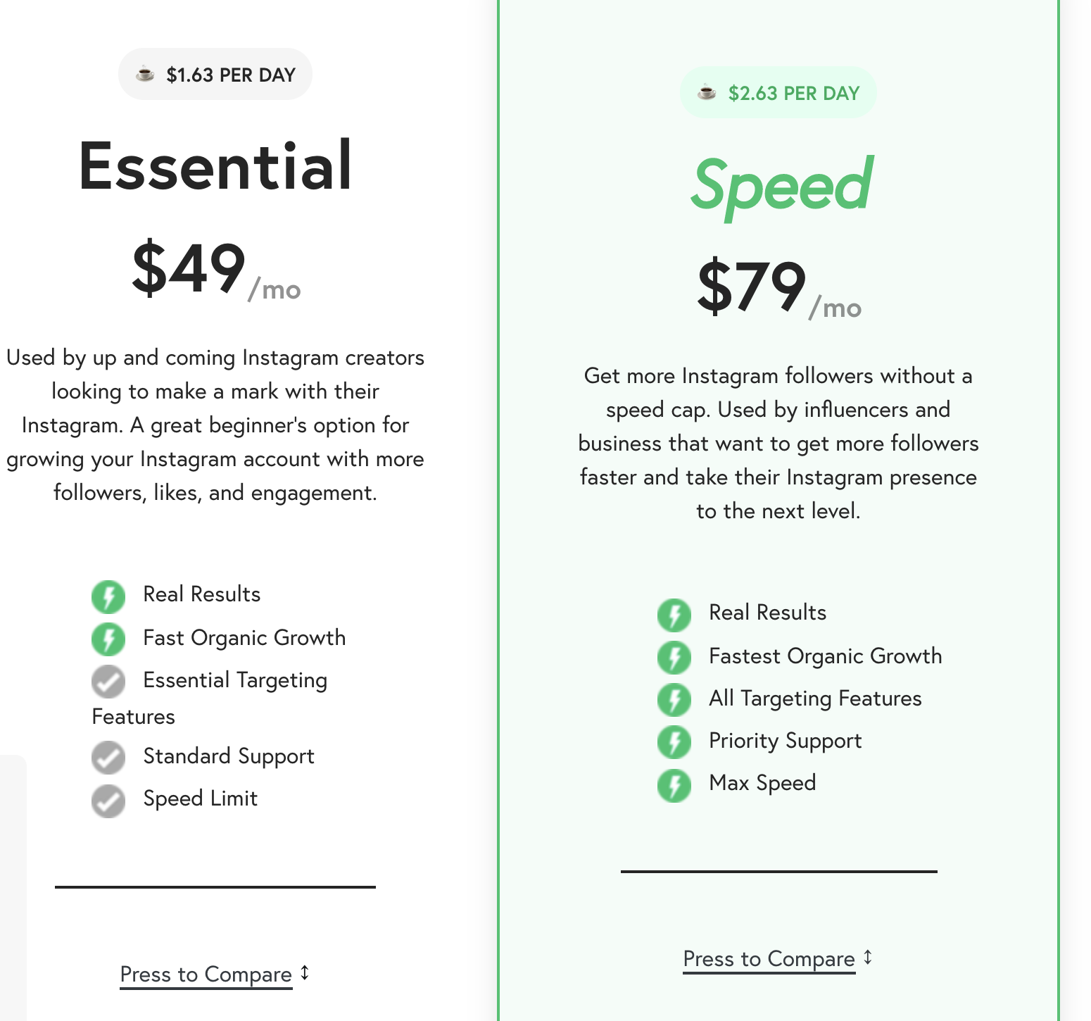 nitreo Speed and Essential purchasing plans